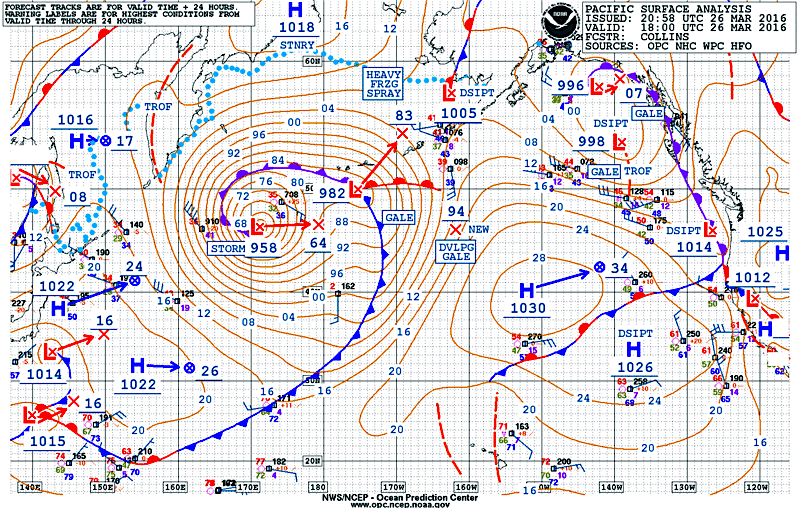 stormchart